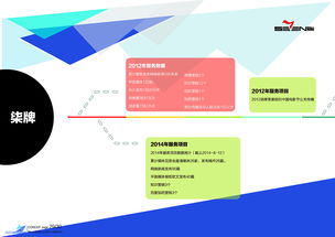 廈門軟眾公關(guān) 視覺(jué)敘事與品牌策源力之作